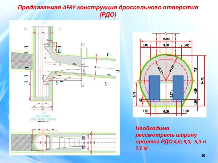 Предлагаемая AFRY конструкция дроссельного отверстия (РДО) Необходимо рассмотреть ширину пролета РДО 4,0;