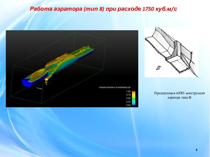 Работа аэратора (тип B) при расходе 1750 куб.м/с Предлагаемая AFRY конструкция аэратора типа B