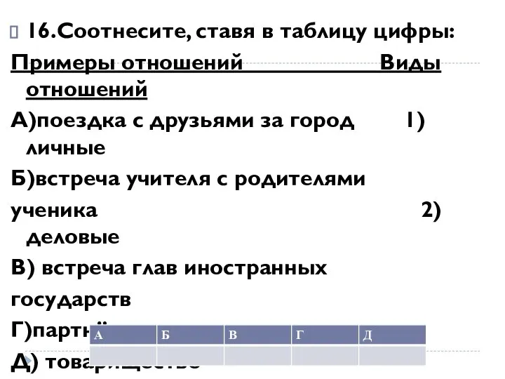 16.Соотнесите, ставя в таблицу цифры: Примеры отношений Виды отношений А)поездка с друзьями