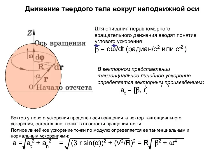 Для описания неравномерного вращательного движения вводят понятие углового ускорения: β = dω/dt