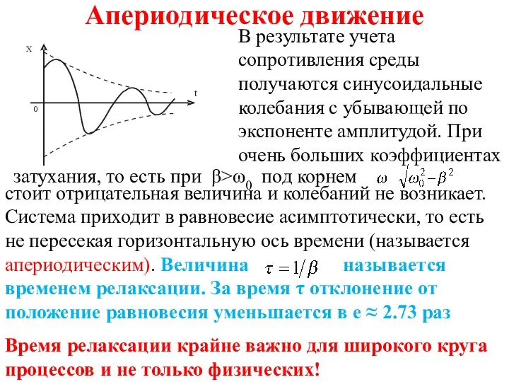 Апериодическое движение В результате учета сопротивления среды получаются синусоидальные колебания с убывающей