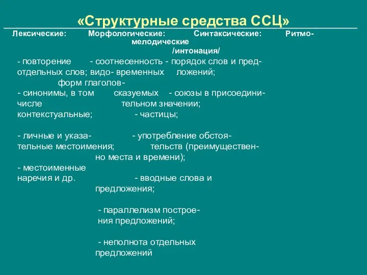 «Структурные средства ССЦ» ______________________________________________________________________________ Лексические: Морфологические: Синтаксические: Ритмо- мелодические /интонация/ - повторение