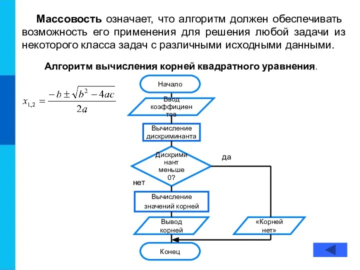 Массовость означает, что алгоритм должен обеспечивать возможность его применения для решения любой