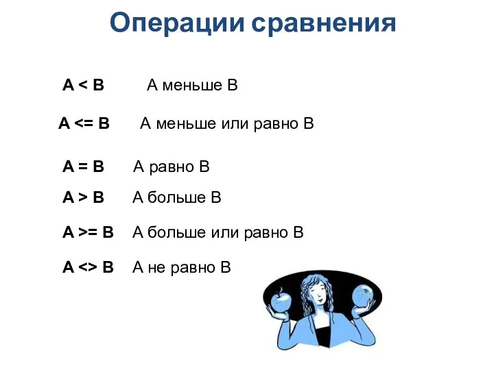 Операции сравнения