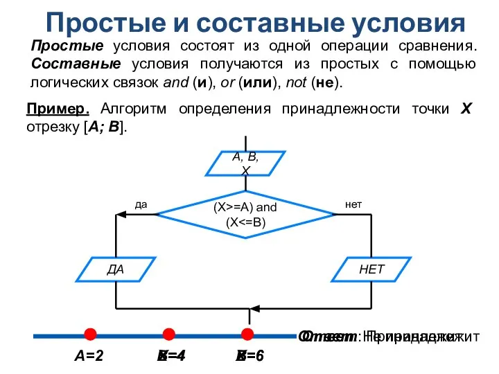 Простые и составные условия Простые условия состоят из одной операции сравнения. Составные