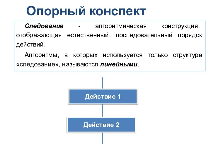 Следование - алгоритмическая конструкция, отображающая естественный, последовательный порядок действий. Алгоритмы, в которых