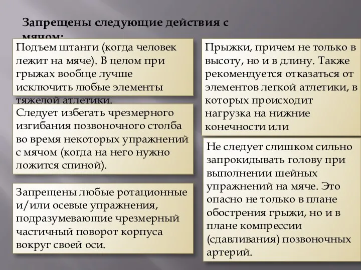 Запрещены следующие действия с мячом: Подъем штанги (когда человек лежит на мяче).