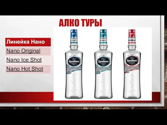 АЛКО ТУРЫ