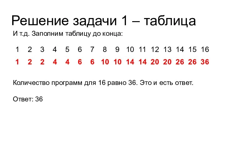 Решение задачи 1 – таблица И т.д. Заполним таблицу до конца: Количество