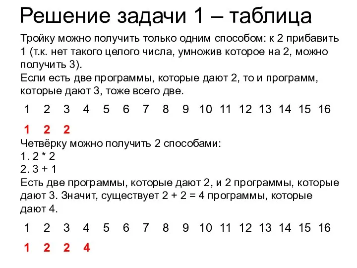 Решение задачи 1 – таблица Тройку можно получить только одним способом: к
