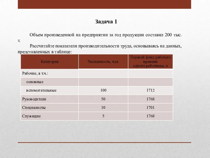 Задача 1 Объем произведенной на предприятии за год продукции составил 200 тыс.