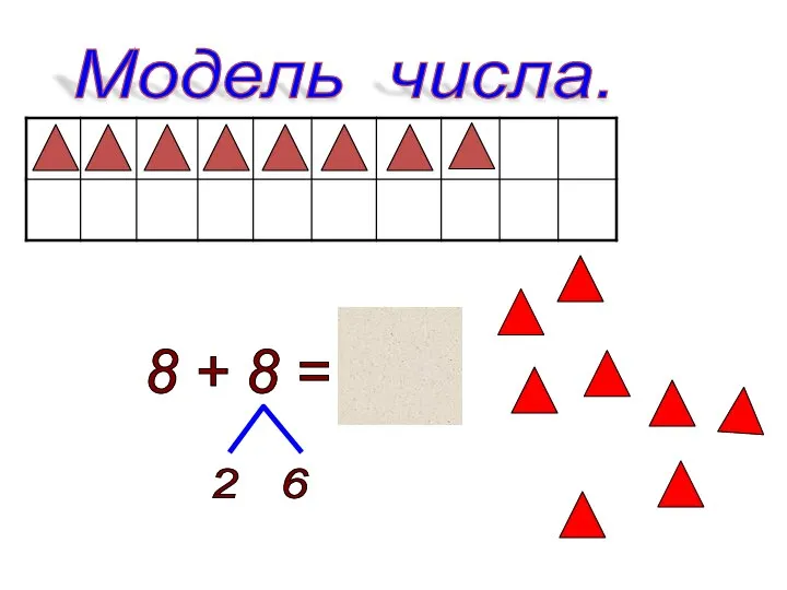 8 + 8 = 16 2 6 Модель числа.