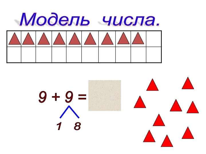 9 + 9 = 18 1 8 Модель числа.