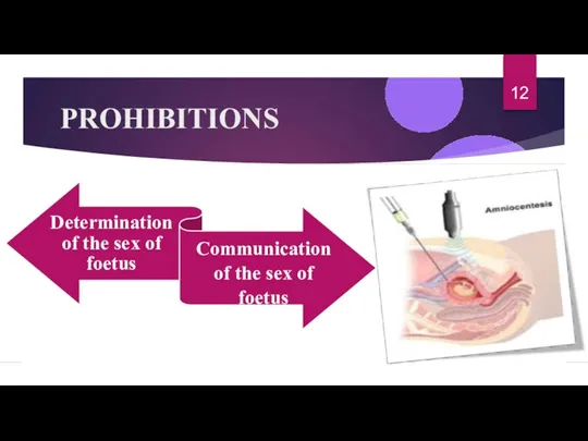 PROHIBITIONS Determination of the sex of foetus Communication of the sex of foetus 12