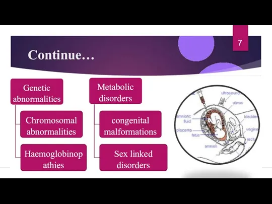 Continue… Genetic abnormalities Chromosomal abnormalities Haemoglobinop athies Metabolic disorders congenital malformations Sex linked disorders 7