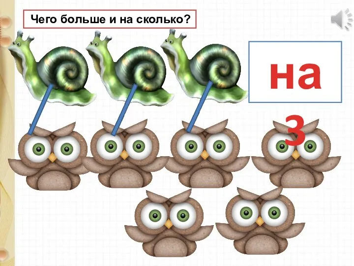 на 3 Чего больше и на сколько?