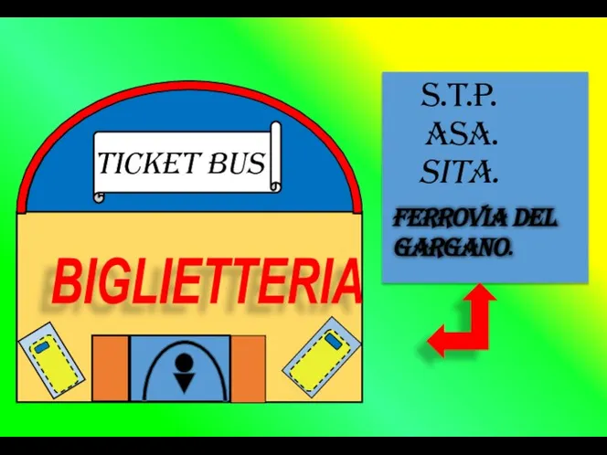 BIGLIETTERIA TICKET BUS FERROVIA DEL GARGANO. S.T.P. ASA. SITA.