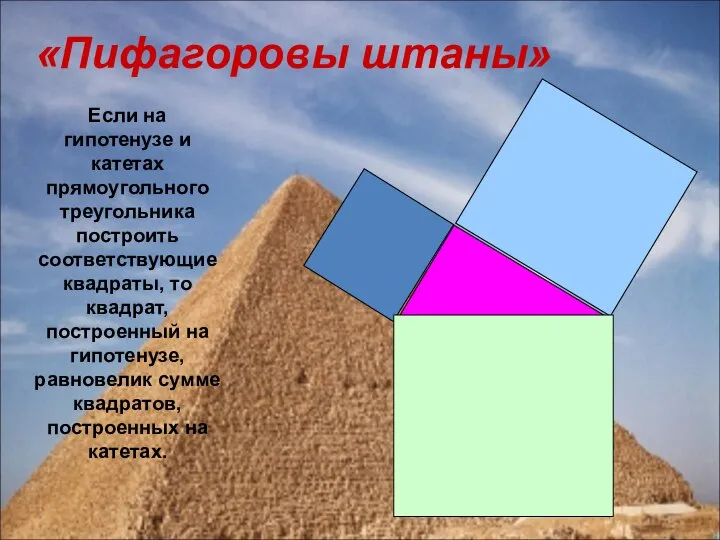 Если на гипотенузе и катетах прямоугольного треугольника построить соответствующие квадраты, то квадрат,