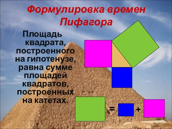 Формулировка времен Пифагора Площадь квадрата, построенного на гипотенузе, равна сумме площадей квадратов,