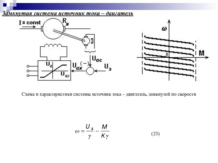 Замкнутая система источник тока – двигатель Схема и характеристики системы источник тока