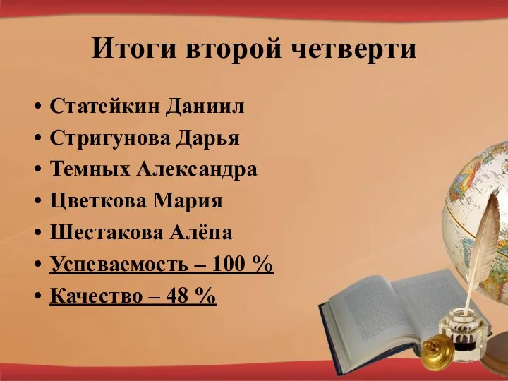 Итоги второй четверти Статейкин Даниил Стригунова Дарья Темных Александра Цветкова Мария Шестакова