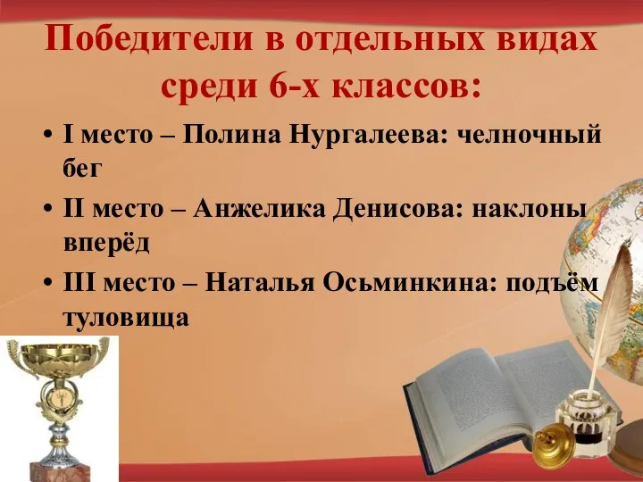 Победители в отдельных видах среди 6-х классов: I место – Полина Нургалеева: