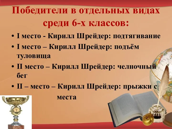 Победители в отдельных видах среди 6-х классов: I место - Кирилл Шрейдер: