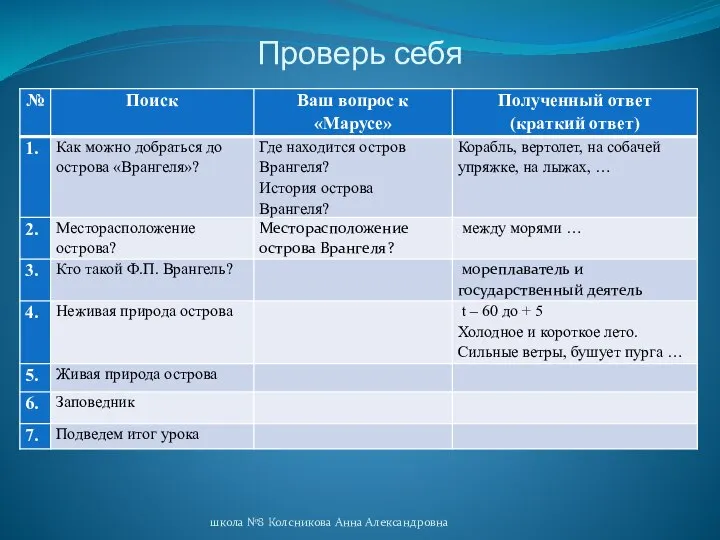 Проверь себя школа №8 Колсникова Анна Александровна