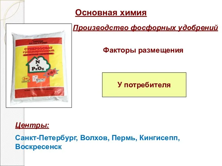 Основная химия Производство фосфорных удобрений Факторы размещения У потребителя Центры: Санкт-Петербург, Волхов, Пермь, Кингисепп, Воскресенск