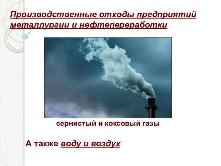 Производственные отходы предприятий металлургии и нефтепереработки сернистый и коксовый газы А также воду и воздух