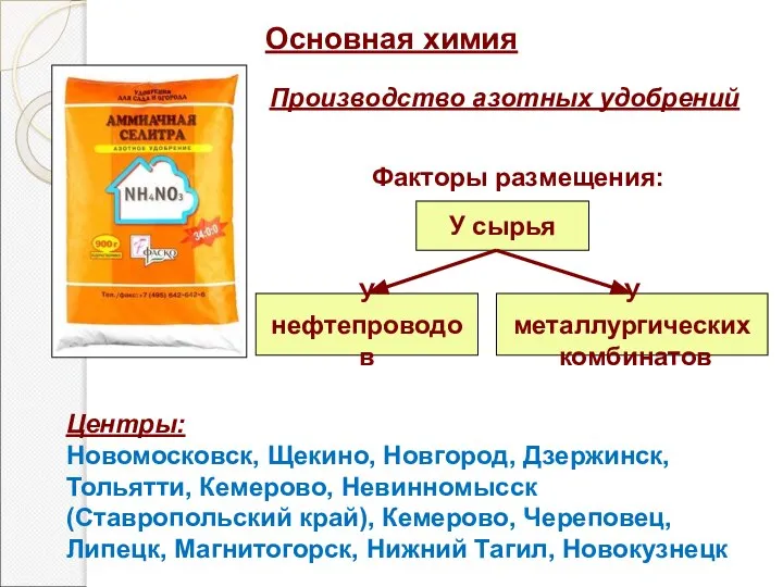 Основная химия Производство азотных удобрений Факторы размещения: У сырья У нефтепроводов У