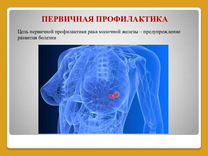 ПЕРВИЧНАЯ ПРОФИЛАКТИКА Цель первичной профилактики рака молочной железы – предупреждение развития болезни