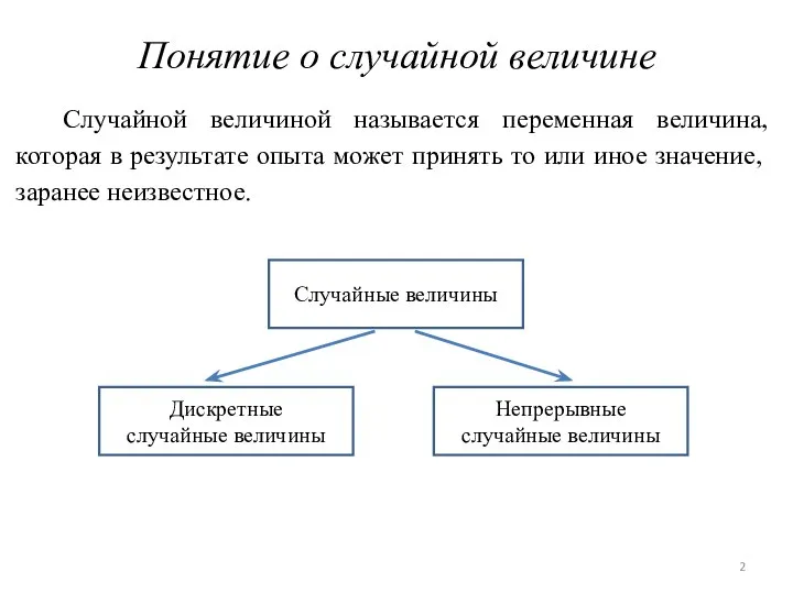 Понятие о случайной величине Случайной величиной называется переменная величина, которая в результате