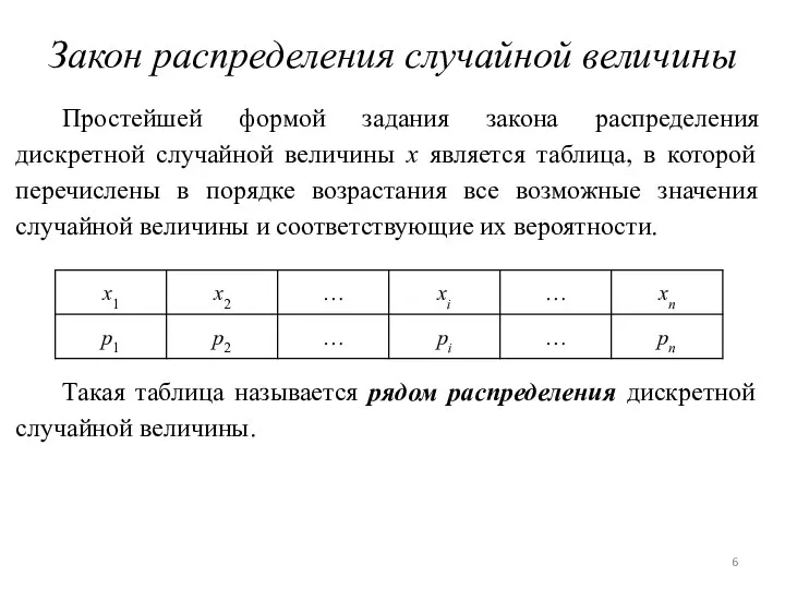 Закон распределения случайной величины Простейшей формой задания закона распределения дискретной случайной величины