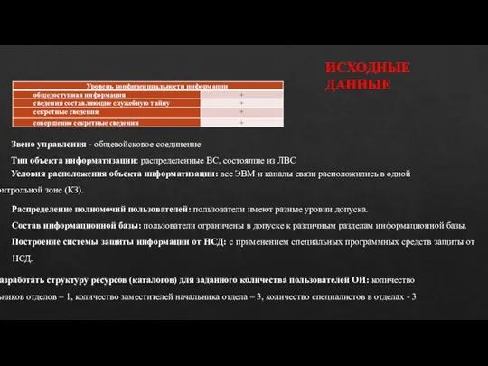 ИСХОДНЫЕ ДАННЫЕ Звено управления - общевойсковое соединение Тип объекта информатизации: распределенные ВС,