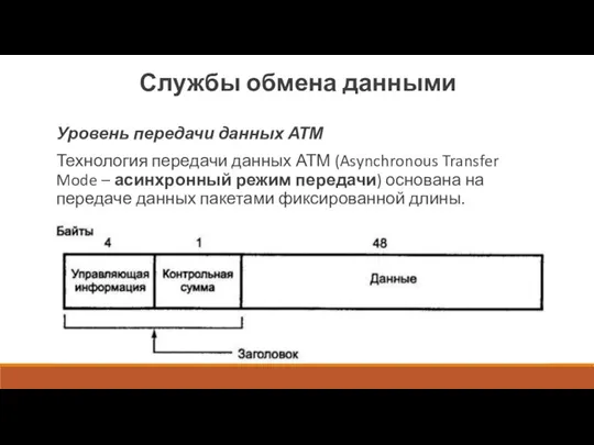 Службы обмена данными Уровень передачи данных АТМ Технология передачи данных АТМ (Asynchronous