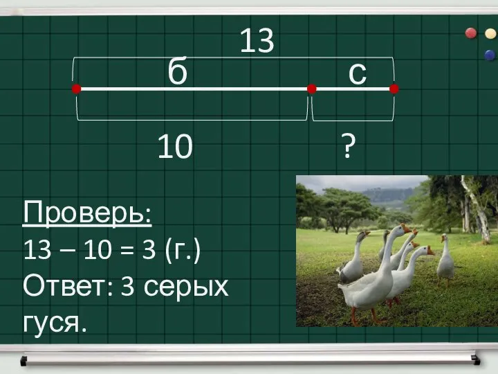 ? 10 б с 13 Проверь: 13 – 10 = 3 (г.) Ответ: 3 серых гуся.