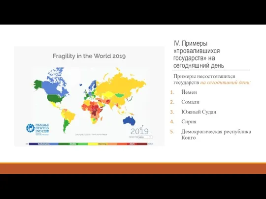 IV. Примеры «провалившихся государств» на сегодняшний день Примеры несостоявшихся государств на сегодняшний
