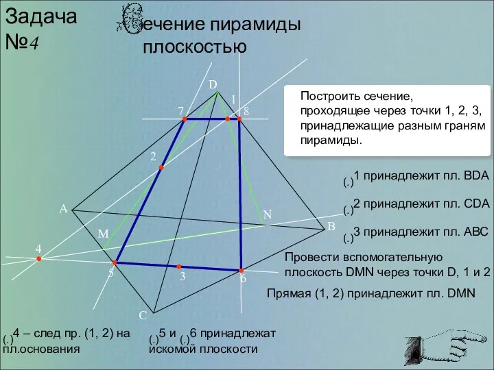 N M 1 2 3 4 5 6 7 8 Задача №4