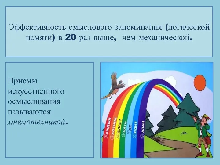 Эффективность смыслового запоминания (логической памяти) в 20 раз выше, чем механической. Приемы искусственного осмысливания называются мнемотехникой.