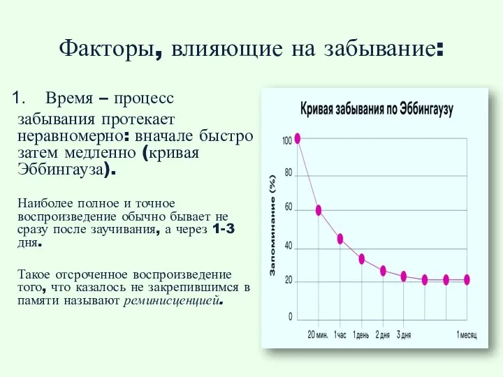 Факторы, влияющие на забывание: Время – процесс забывания протекает неравномерно: вначале быстро