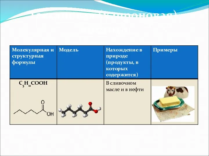 Гексановая (капроновая) кислота