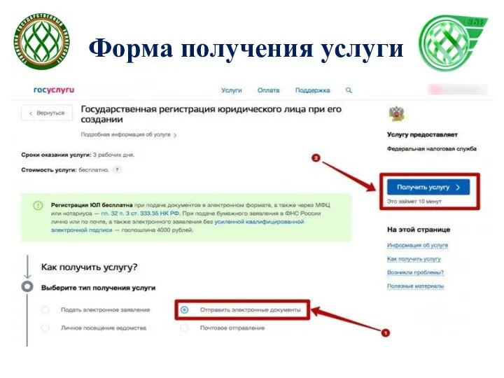 Форма получения услуги