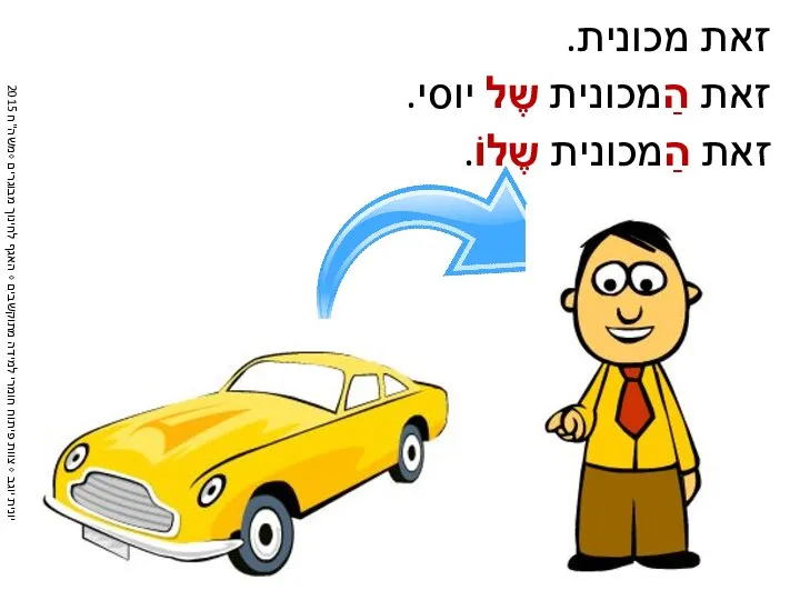 זאת מכונית. זאת הַמכונית שֶל יוסי. זאת הַמכונית שֶלוֹ.