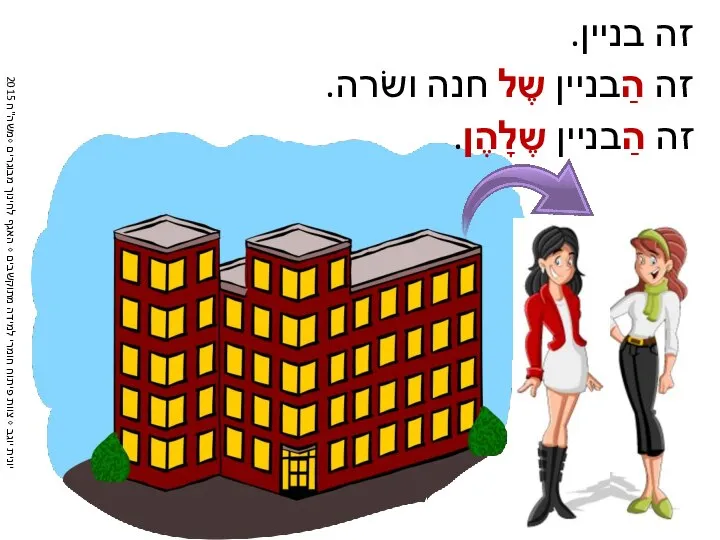 זה בניין. זה הַבניין שֶל חנה ושׂרה. זה הַבניין שֶלָהֶן.