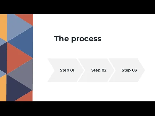 Step 03 The process Step 01 Step 02