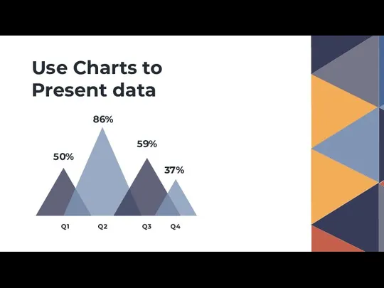 Q4 Q3 Q2 Q1 37% 50% 86% 59% Use Charts to Present data