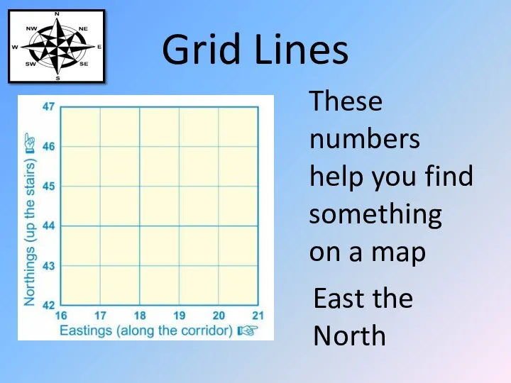 Grid Lines These numbers help you find something on a map East the North