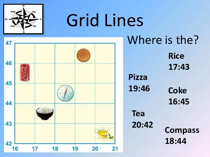 Grid Lines Where is the? Rice 17:43 Pizza 19:46 Coke 16:45 Tea 20:42 Compass 18:44