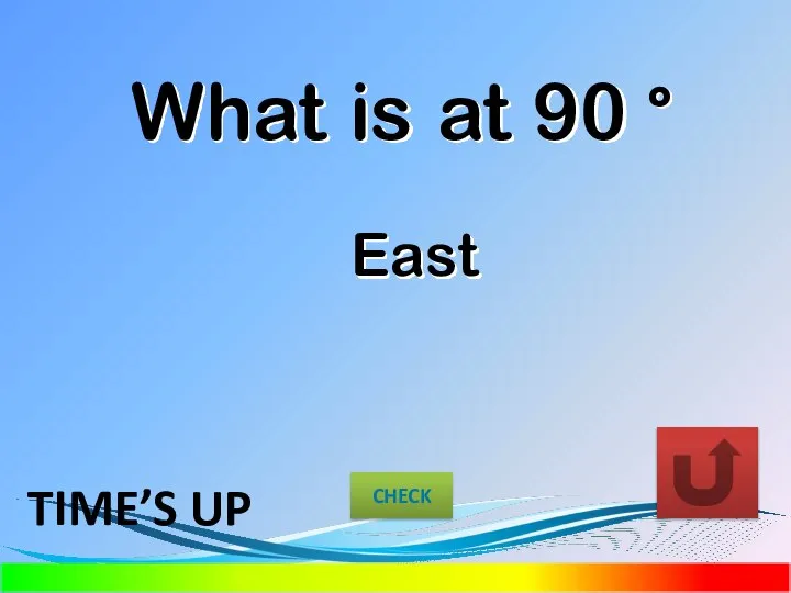 What is at 90 ° East CHECK TIME’S UP